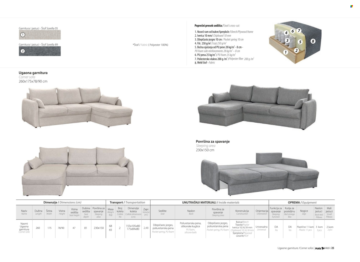 Matis katalog. Stranica 27