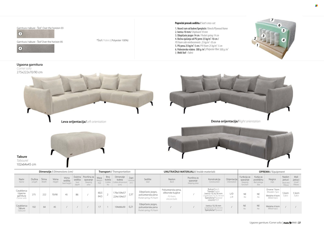 Matis katalog. Stranica 29
