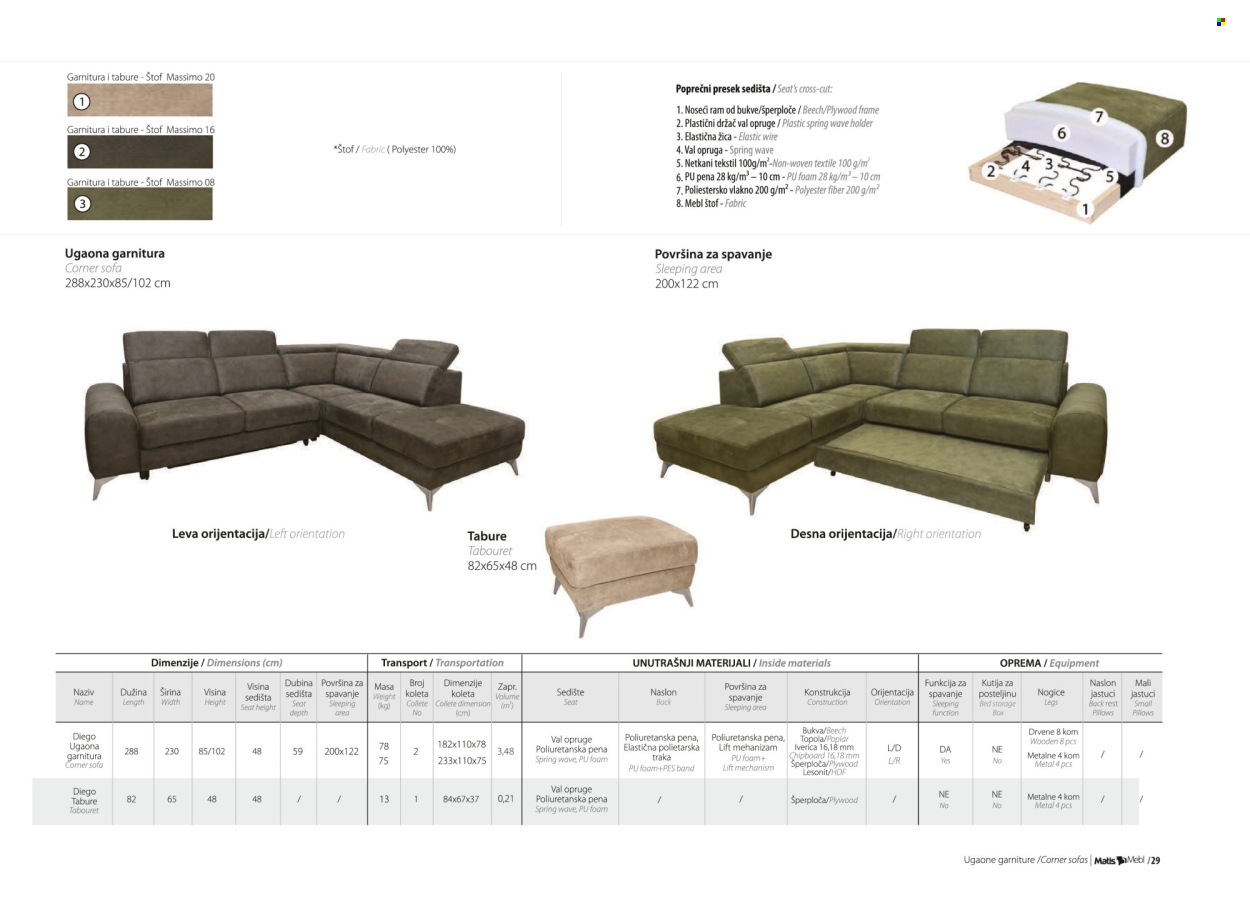 Matis katalog. Stranica 31