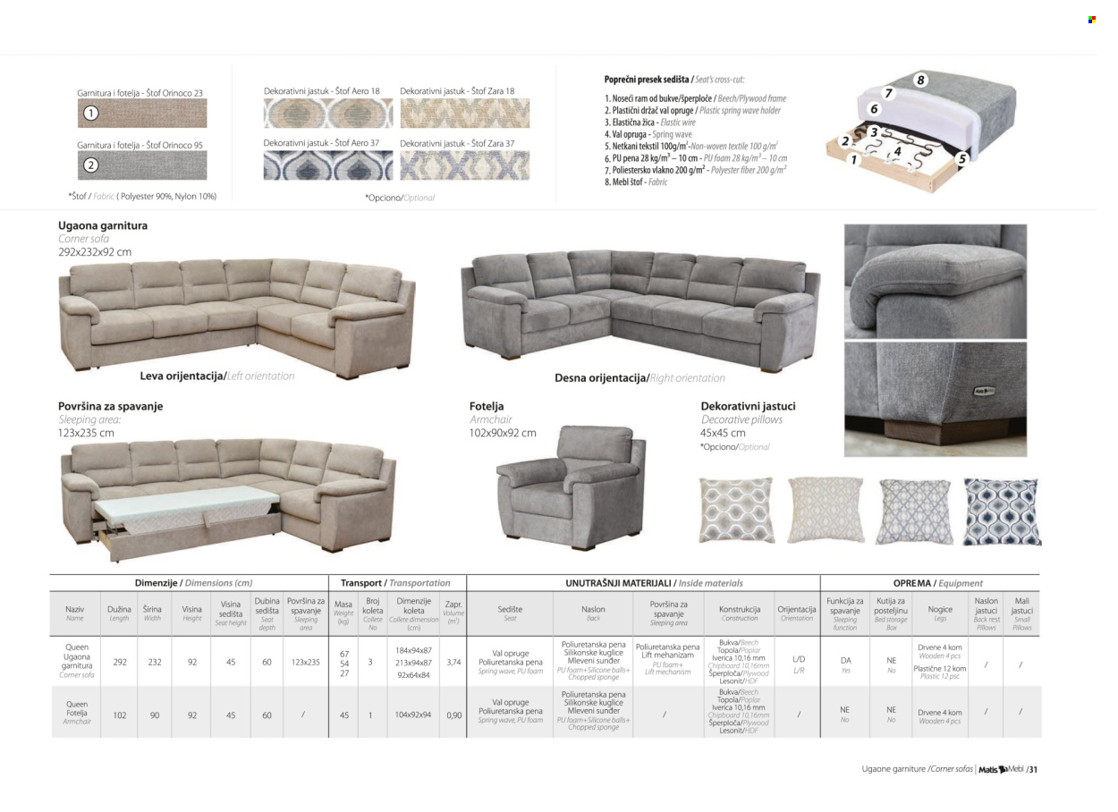 Matis katalog. Stranica 33