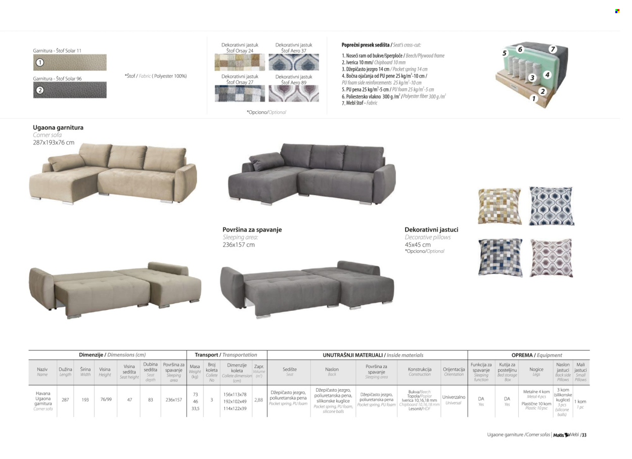 Matis katalog. Stranica 35