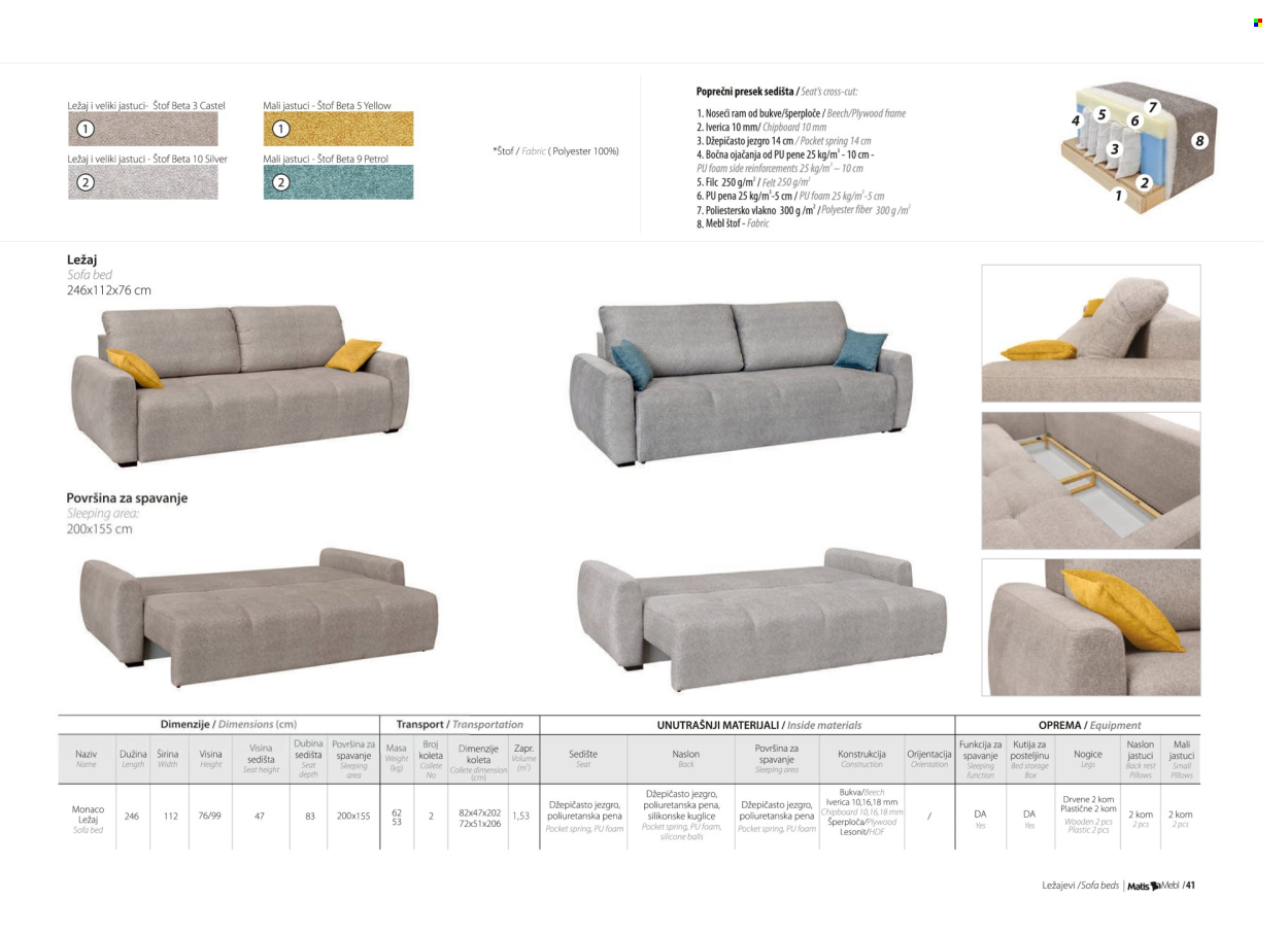 Matis katalog. Stranica 43