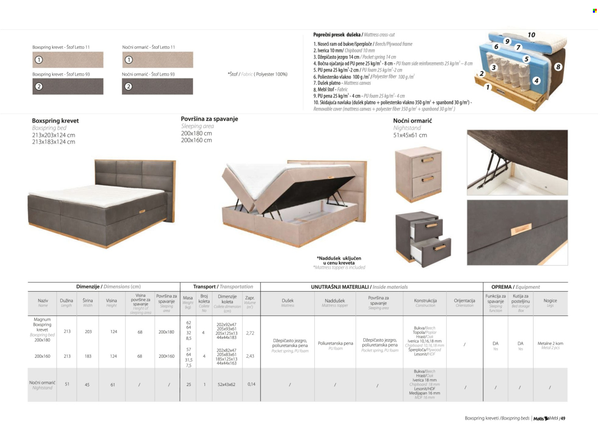 Matis katalog. Stranica 51