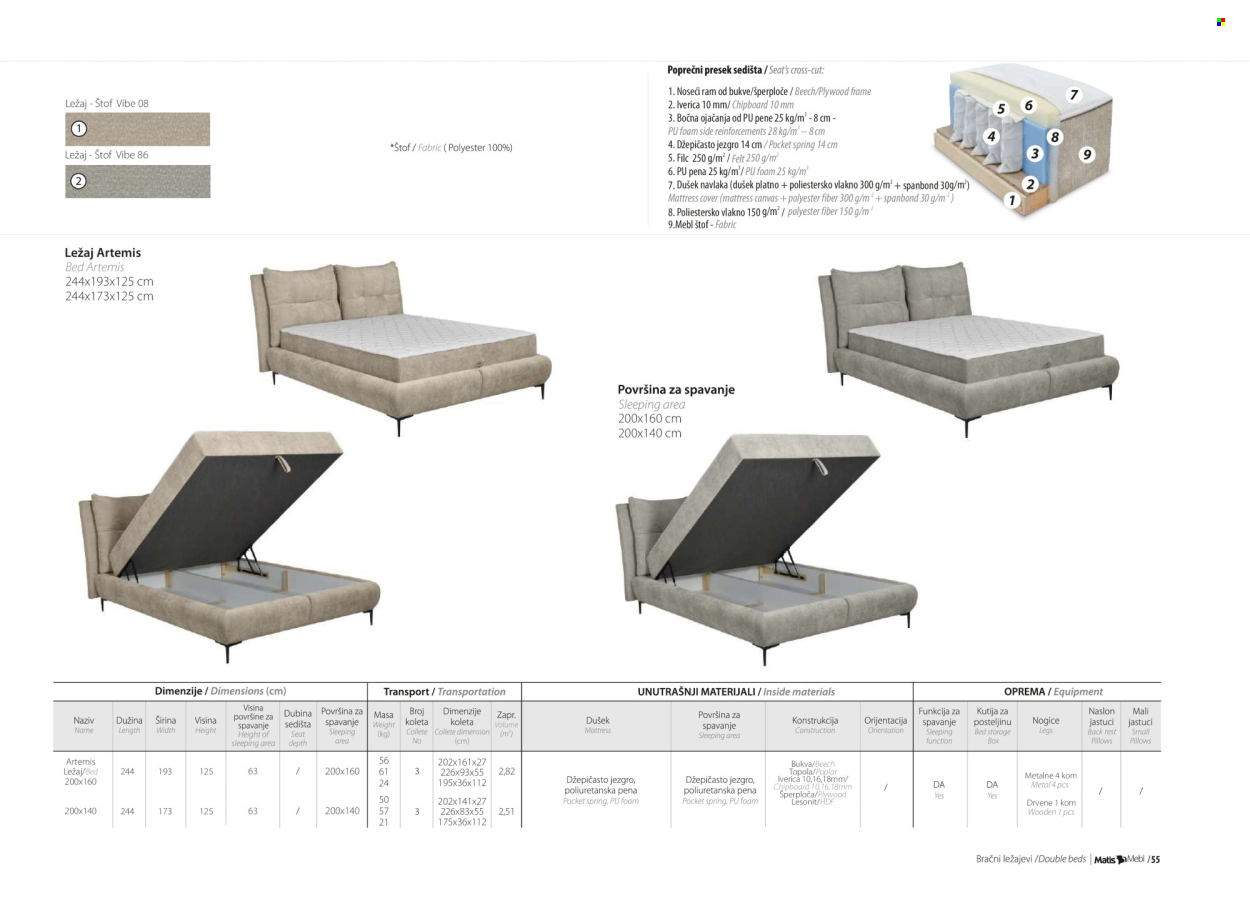 Matis katalog. Stranica 57
