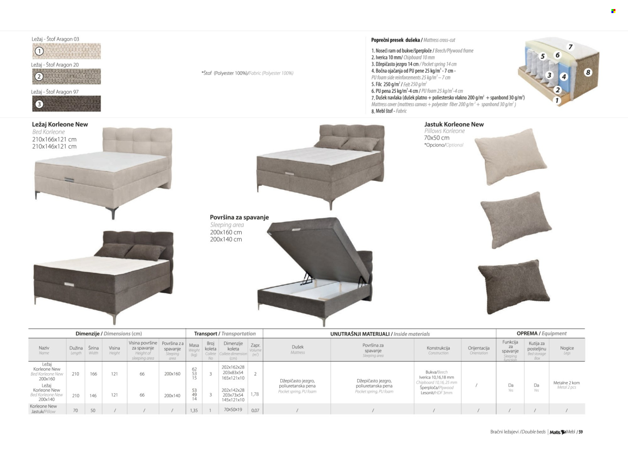 Matis katalog. Stranica 61