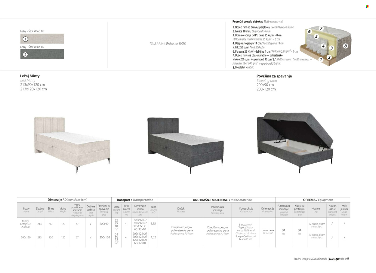 Matis katalog. Stranica 67