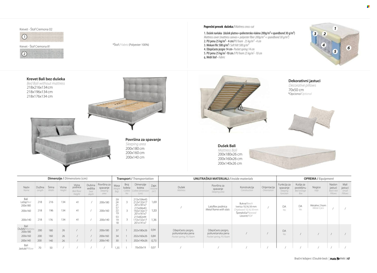 Matis katalog. Stranica 69