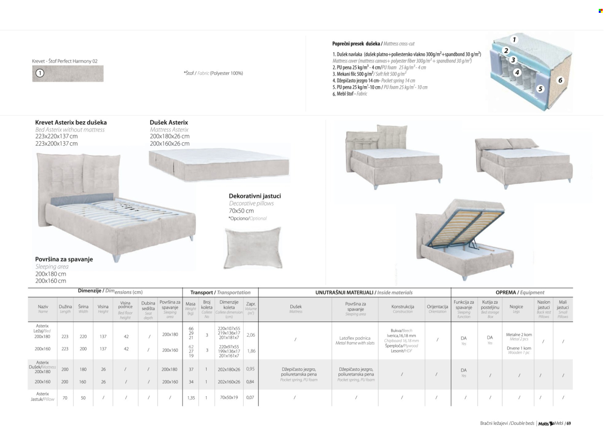 Matis katalog. Stranica 71
