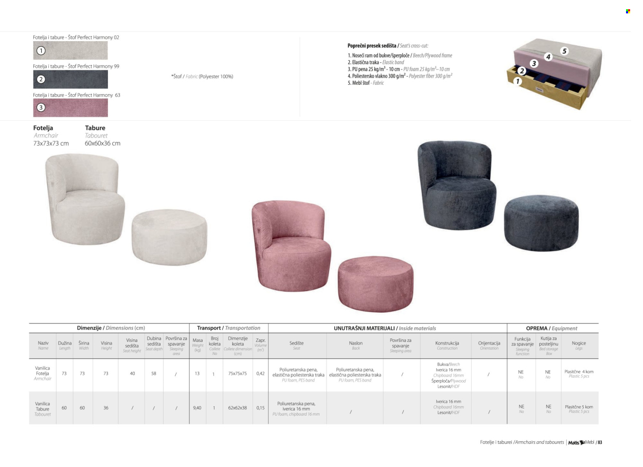 Matis katalog. Stranica 85