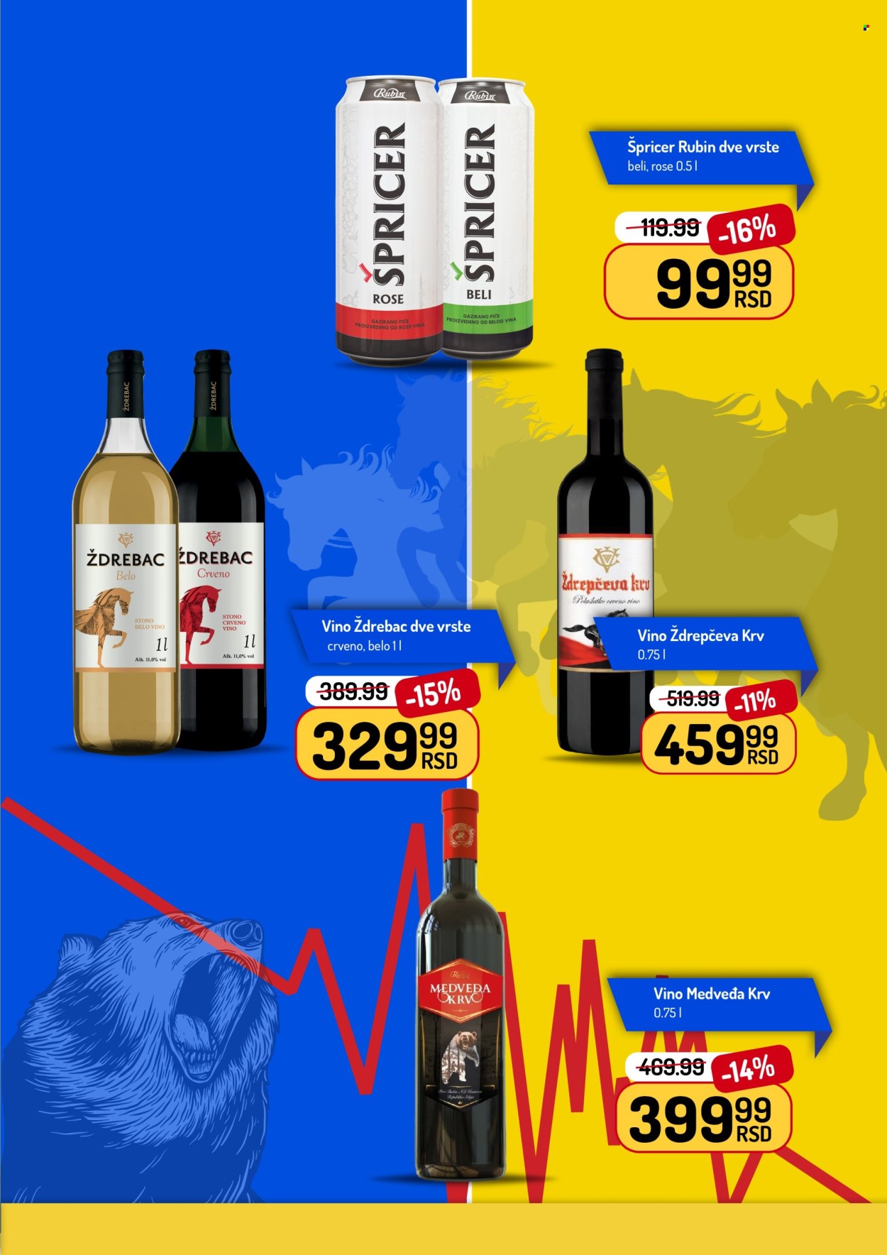 Aman katalog - 08.06.2026 - 21.06.2026. Stranica 23
