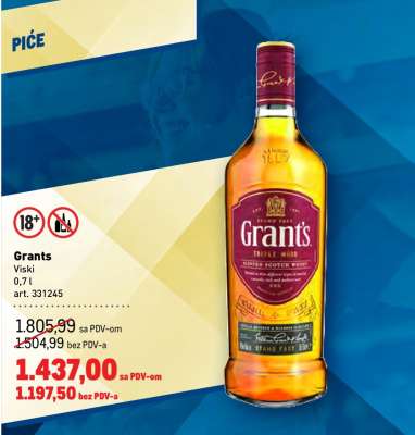 Grants