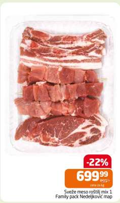 Sveže meso roštilj mix 1 Family pack Nedeljković map