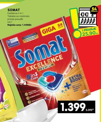 SOMAT