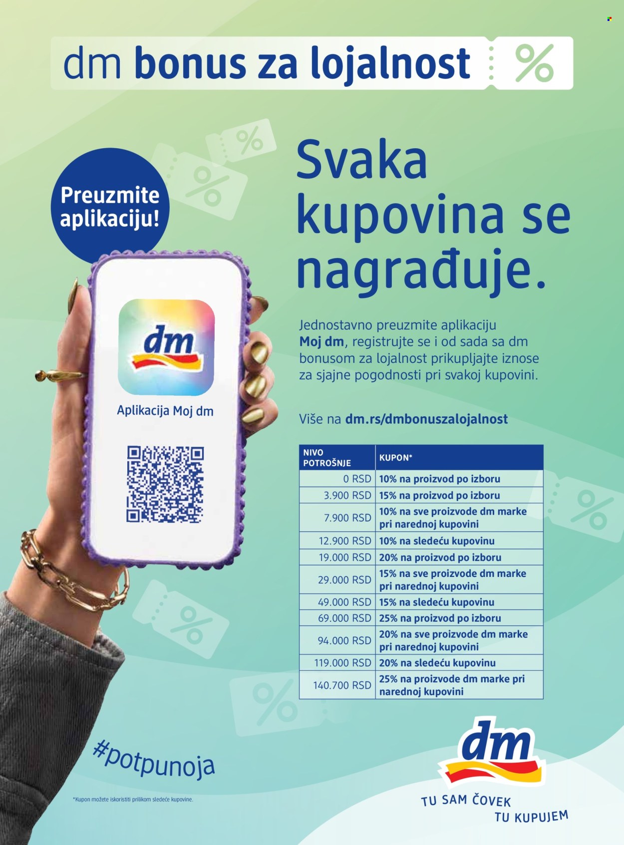 dm drogerie katalog. Stranica 71