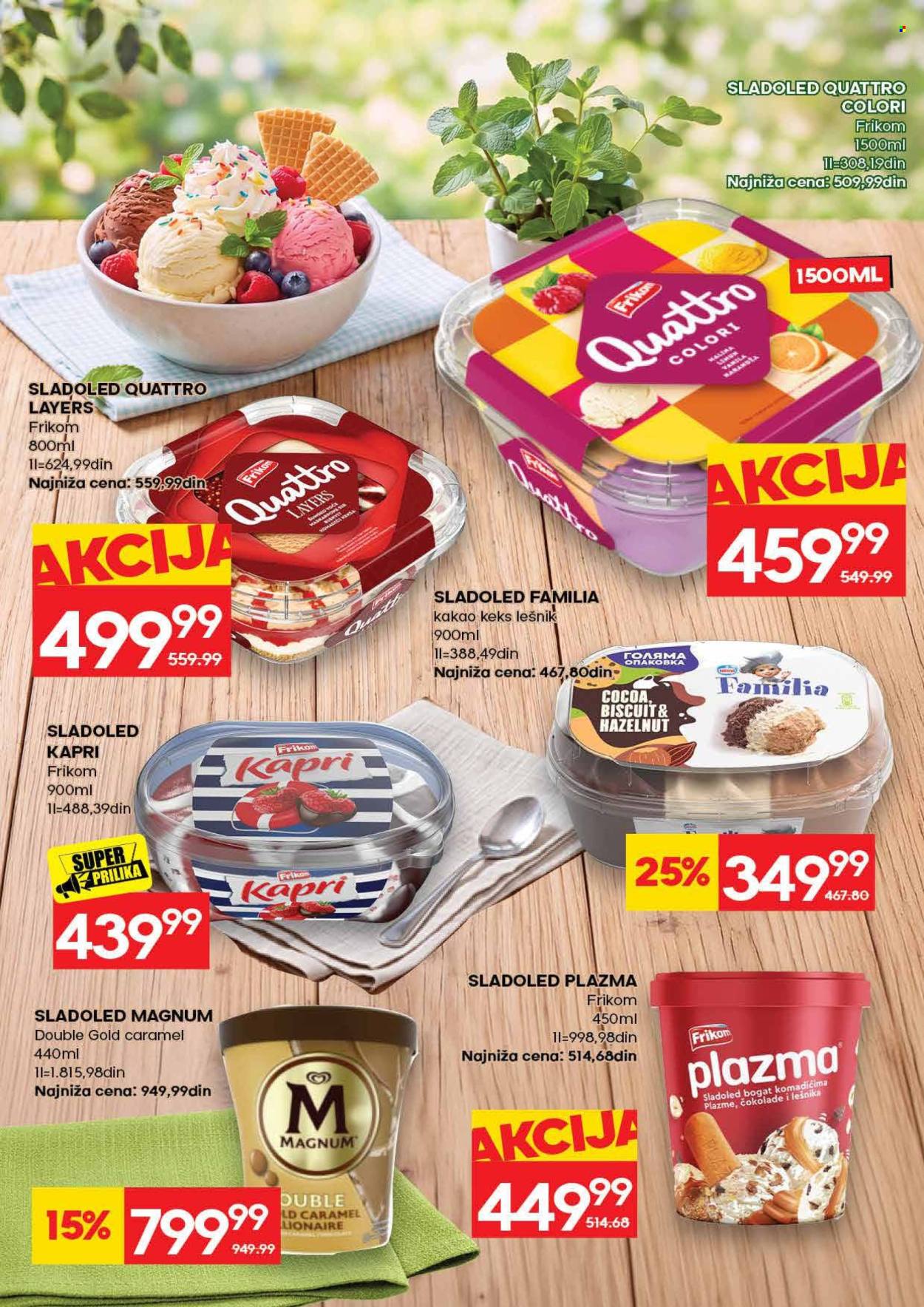 Idea katalog - 25.06.2026 - 01.07.2026. Stranica 12