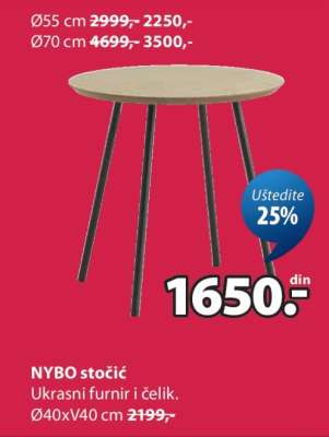 NYBO STOČIĆ
