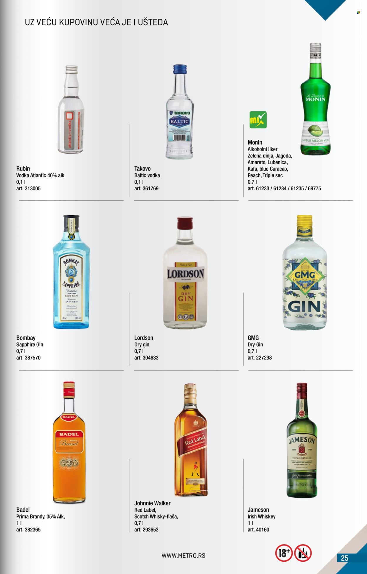 Metro katalog - 01.07.2026 - 31.07.2026. Stranica 25