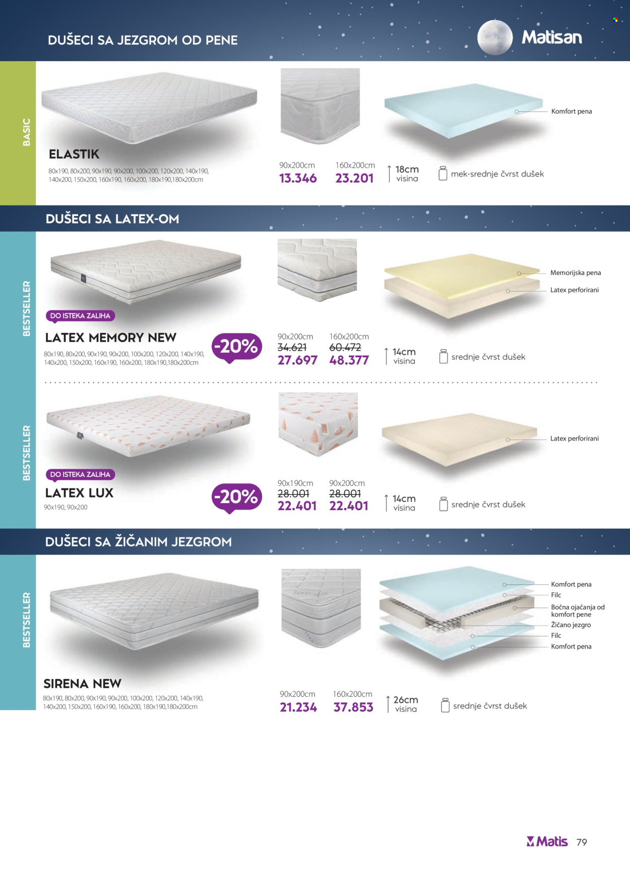 Matis katalog - 01.07.2026 - 31.07.2026. Stranica 79