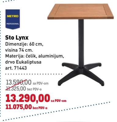 Sto Lynx