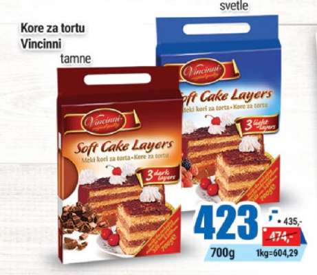 Kore za tortu Vincinni