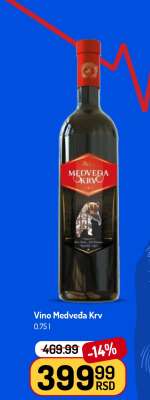 Vino Medveđa Krv