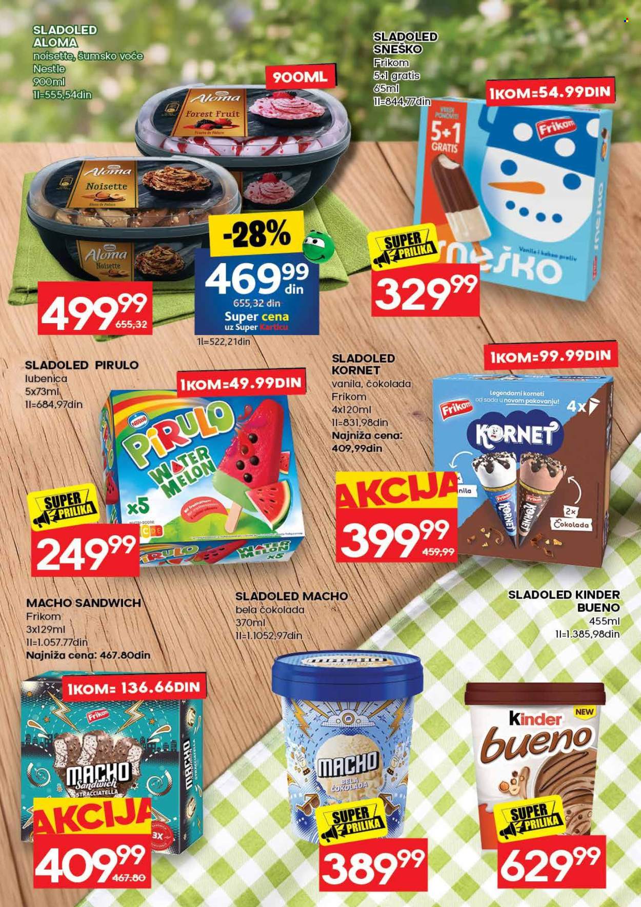 Idea katalog - 23.07.2026 - 29.07.2026. Stranica 13