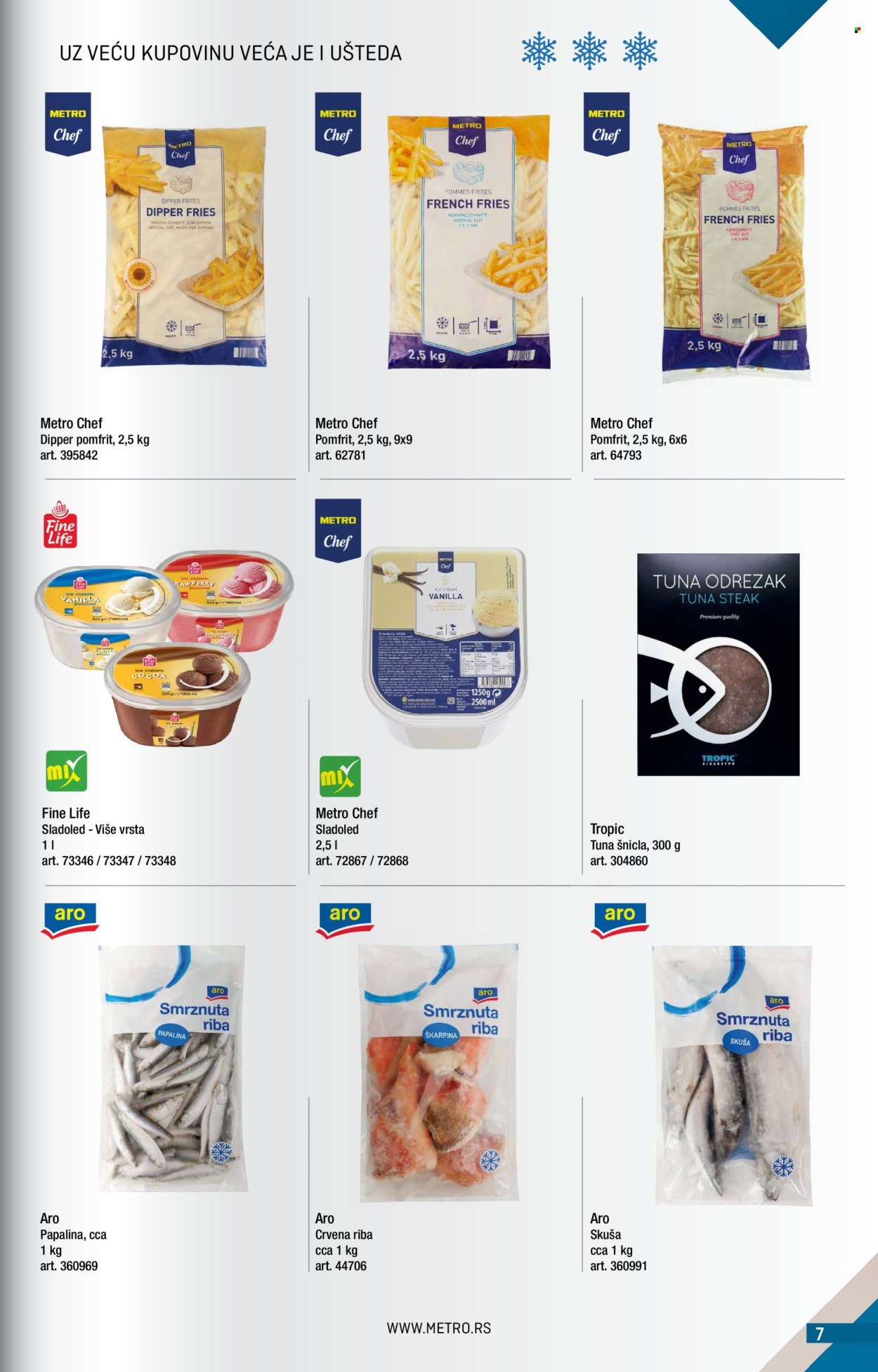 Metro katalog - 01.08.2026 - 31.08.2026. Stranica 7
