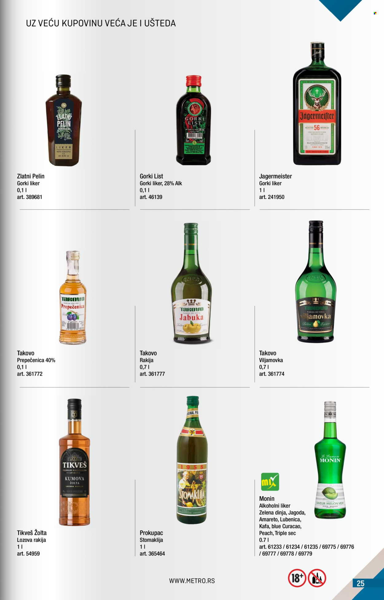 Metro katalog - 01.08.2026 - 31.08.2026. Stranica 25