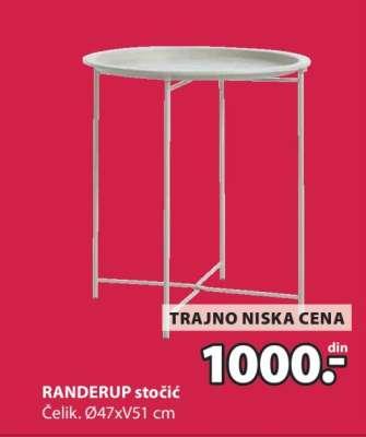 RANDERUP STOČIĆ