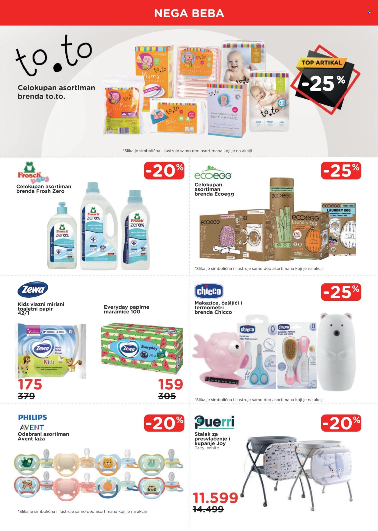 Aksa katalog - 01.08.2026 - 31.08.2026. Stranica 7
