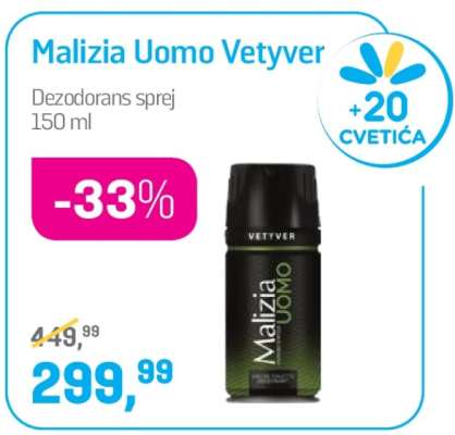 Malizia Uomo Vetyver