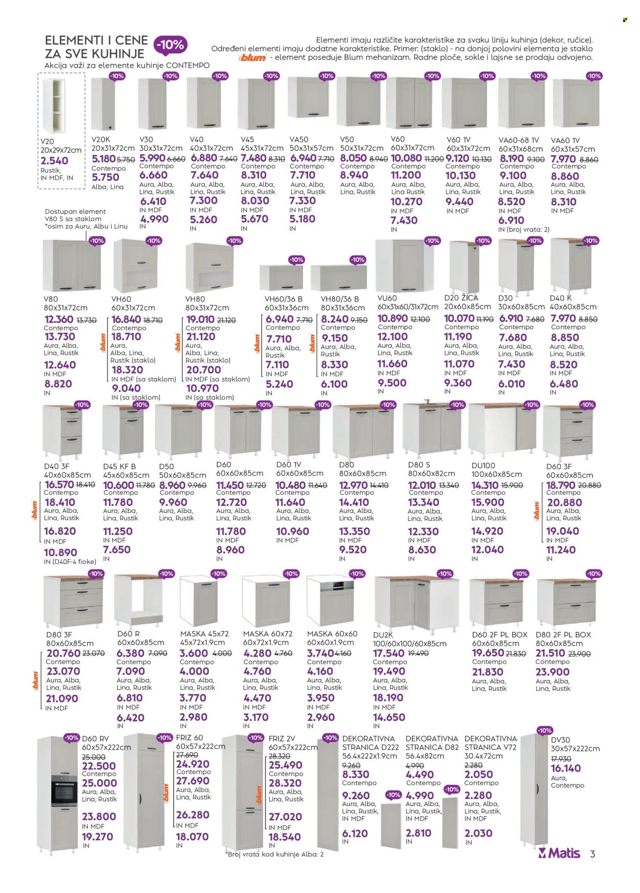 Matis katalog - 01.08.2026 - 31.08.2026. Stranica 3