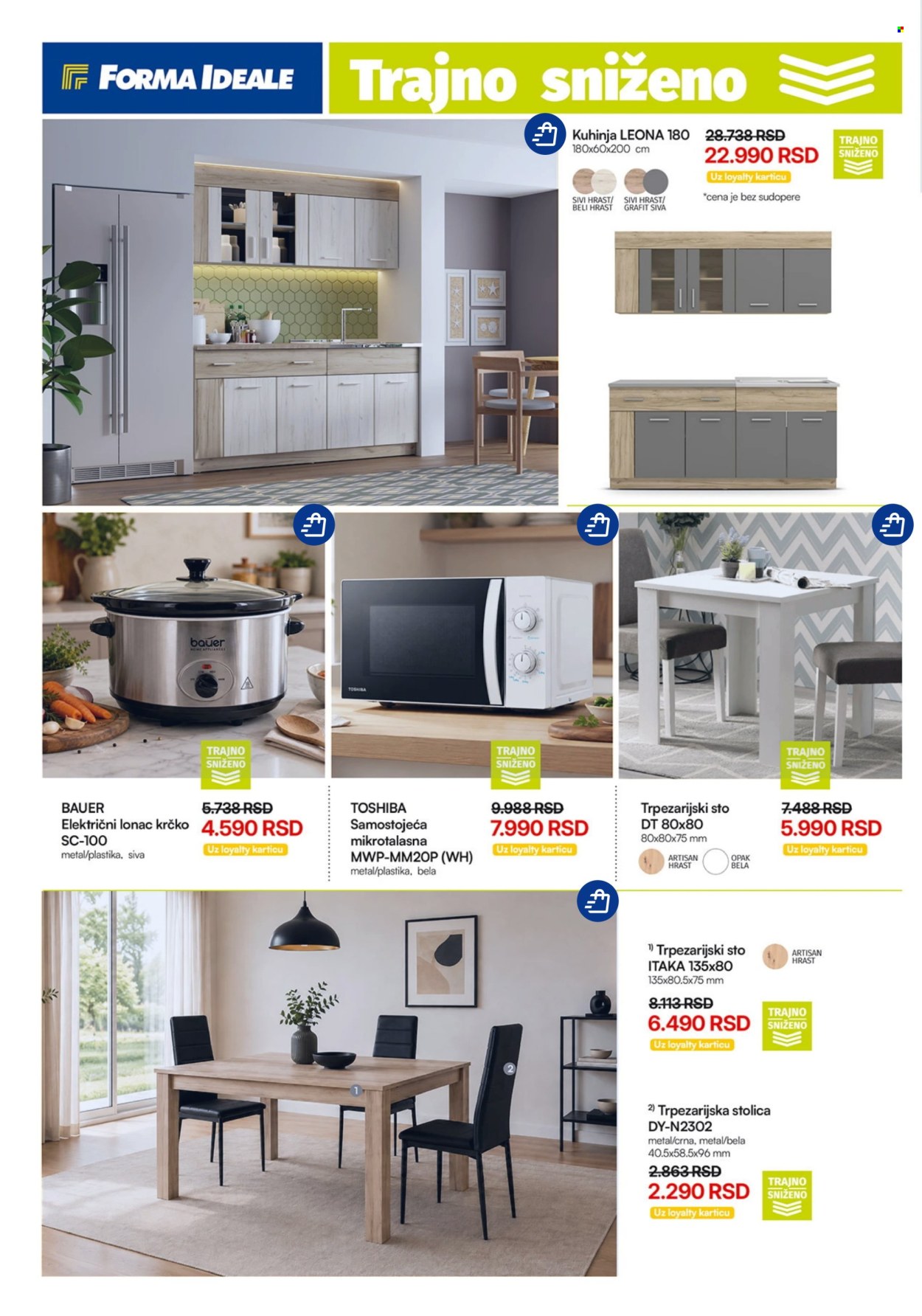 Forma Ideale katalog. Stranica 4