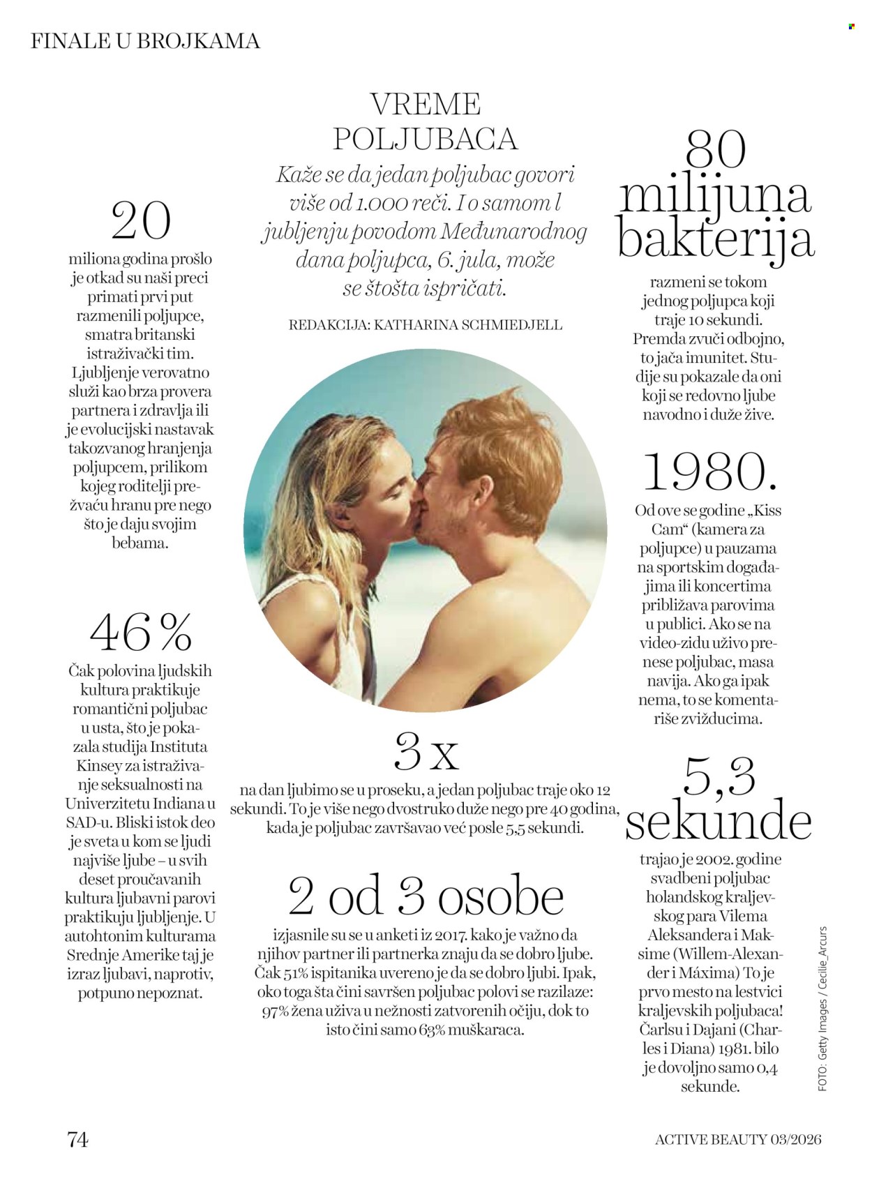 dm drogerie katalog. Stranica 74