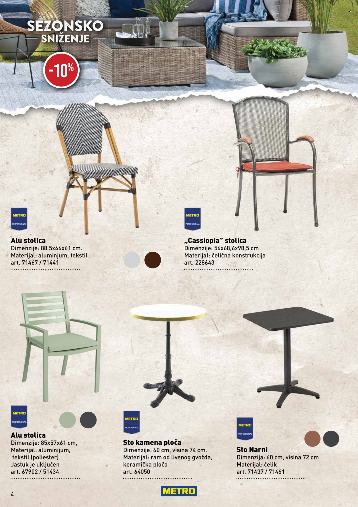Metro katalog - 10.08.2026 - 10.09.2026. Stranica 4