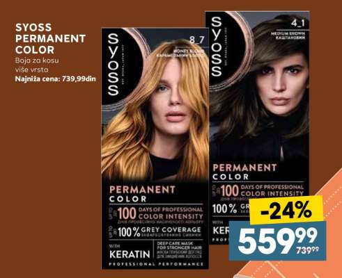 Syoss Permanent Color