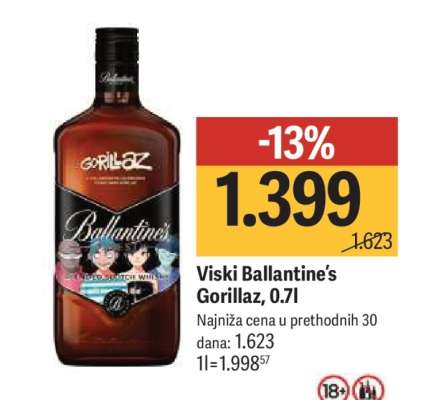 Viski Ballantine’s Gorillaz, 0.7l
