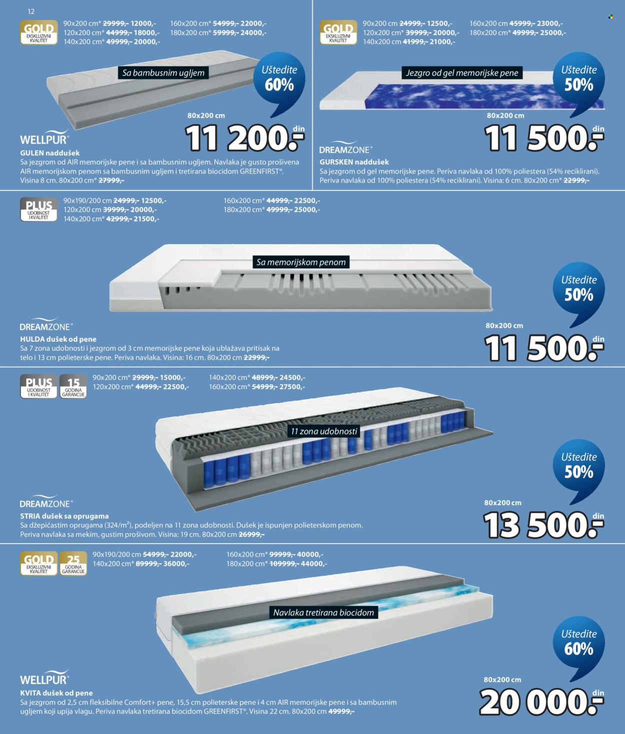 JYSK katalog - 26.08.2026 - 01.09.2026. Stranica 12