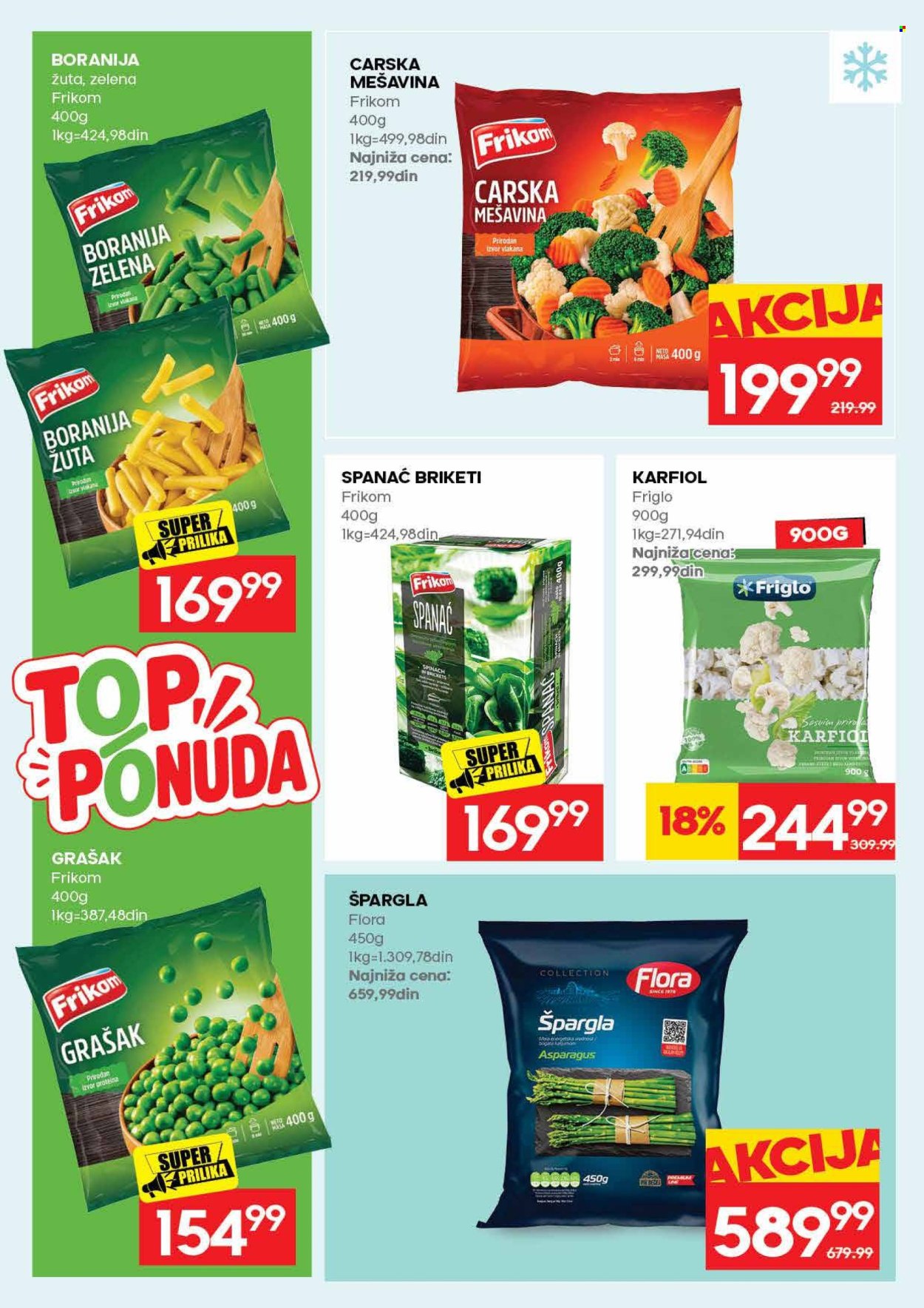 Idea katalog - 31.08.2026 - 13.09.2026. Stranica 22