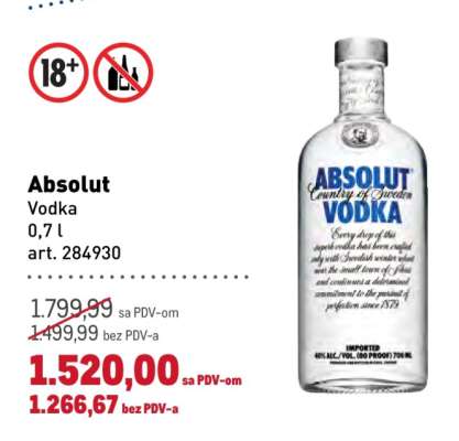 Absolut Vodka