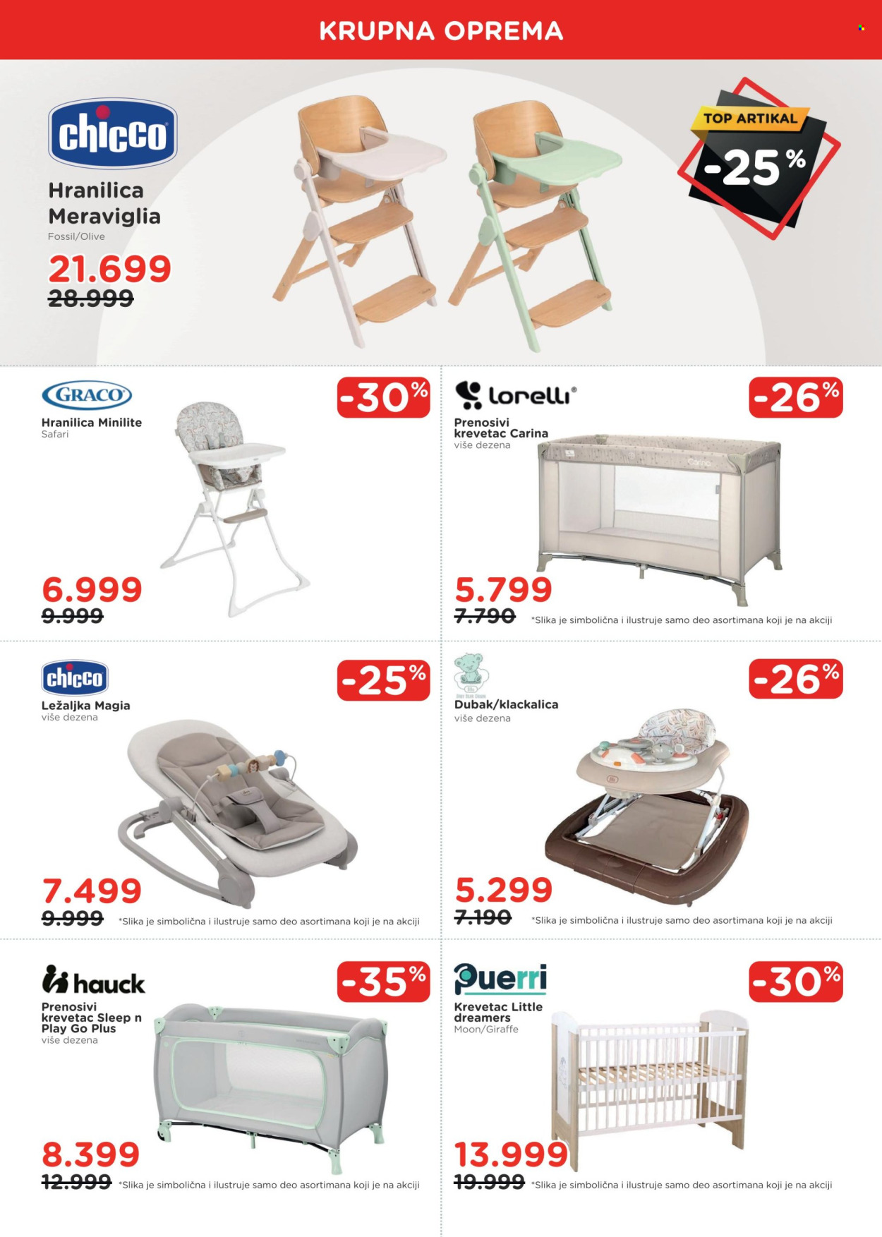 Aksa katalog - 01.09.2026 - 30.09.2026. Stranica 2