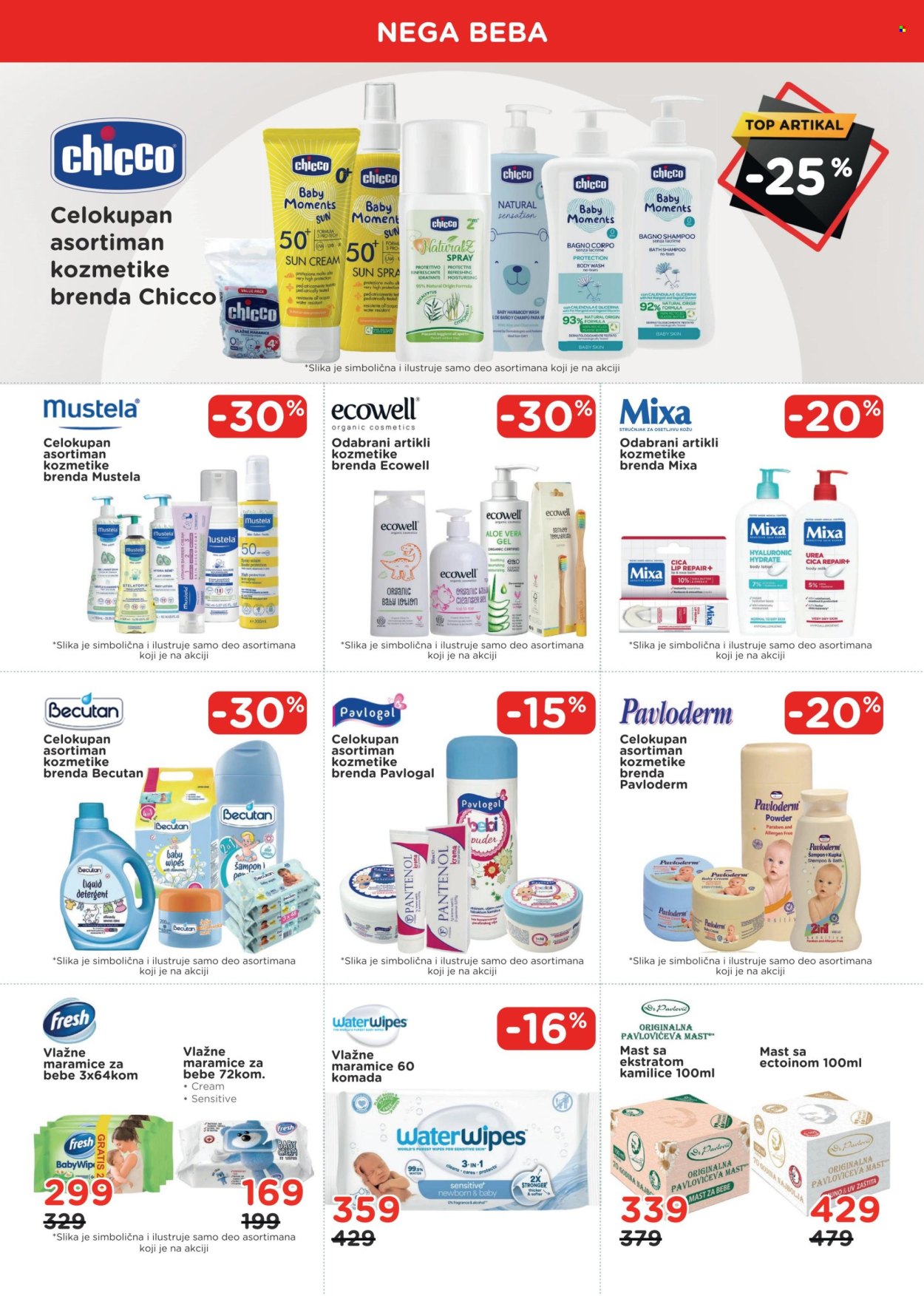 Aksa katalog - 01.09.2026 - 30.09.2026. Stranica 9
