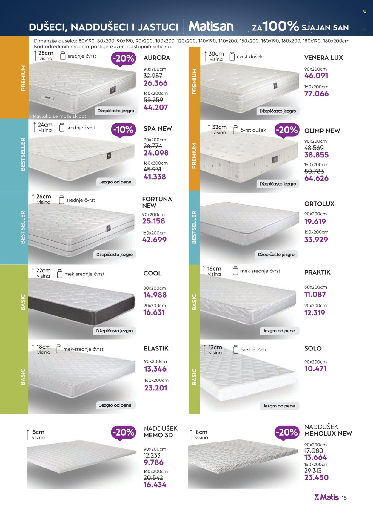 Matis katalog - 01.09.2026 - 30.09.2026. Stranica 15