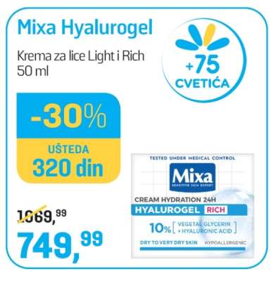 Mixa Hyalurogel