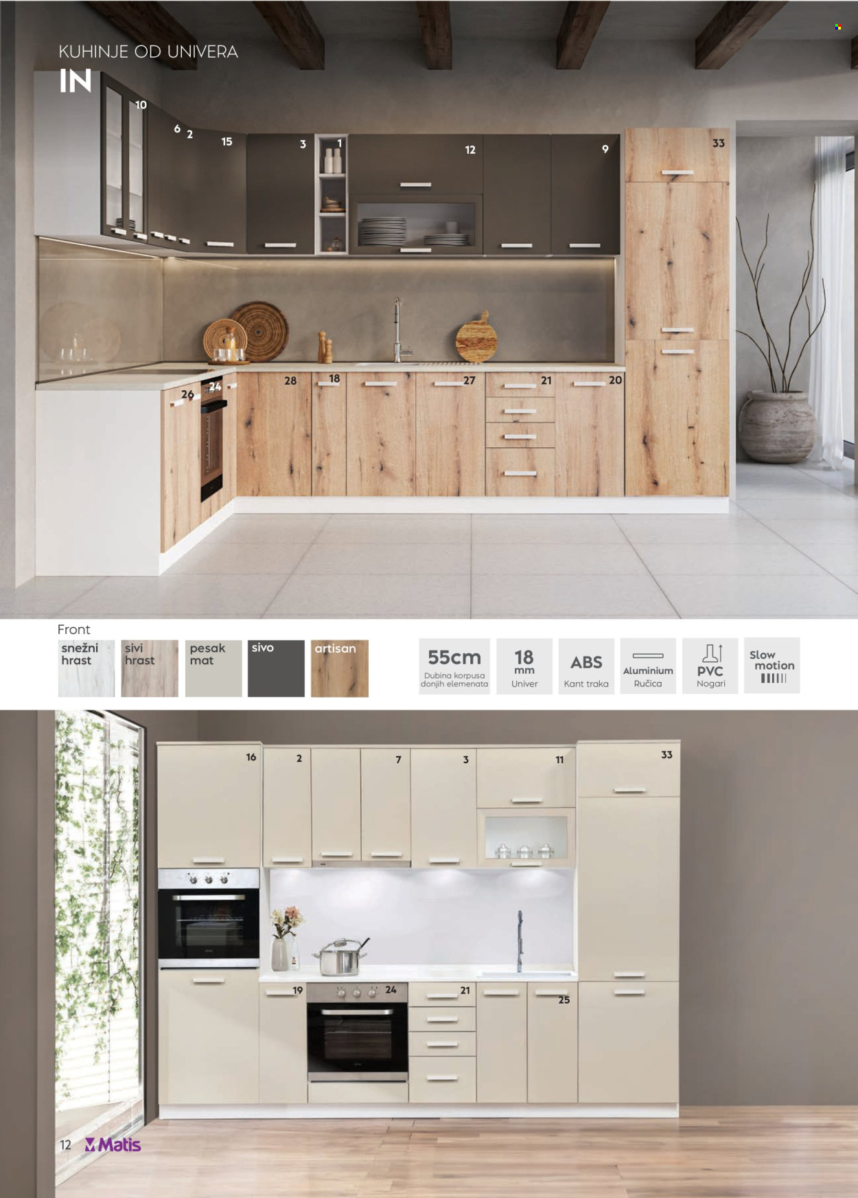 Matis katalog - 01.09.2026 - 30.09.2026. Stranica 12