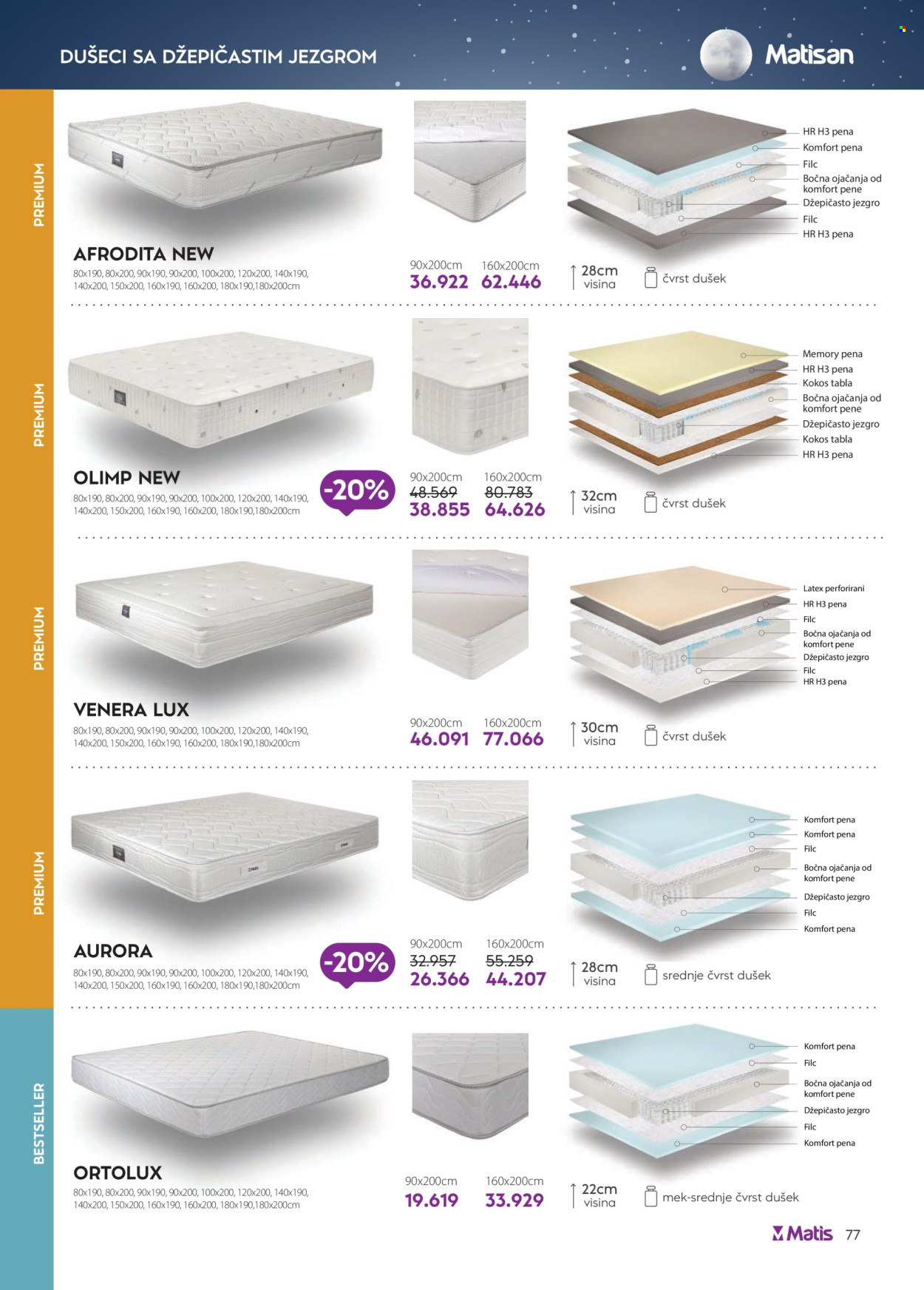 Matis katalog - 01.09.2026 - 30.09.2026. Stranica 77