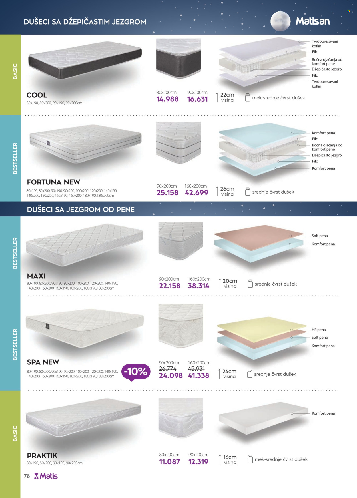 Matis katalog - 01.09.2026 - 30.09.2026. Stranica 78