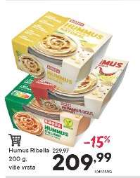 Humus Ribella