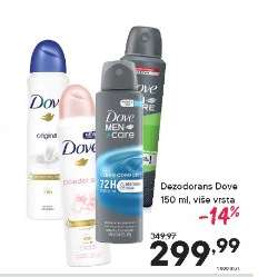 Deodorans Dove