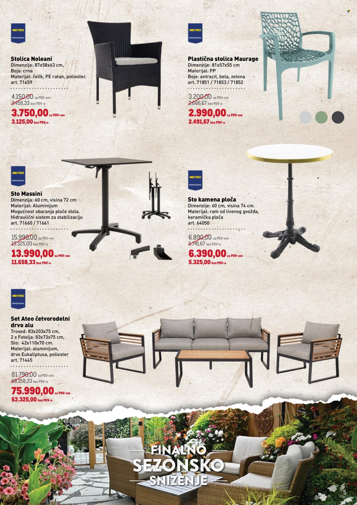 Metro katalog - 11.09.2026 - 10.10.2026. Stranica 5